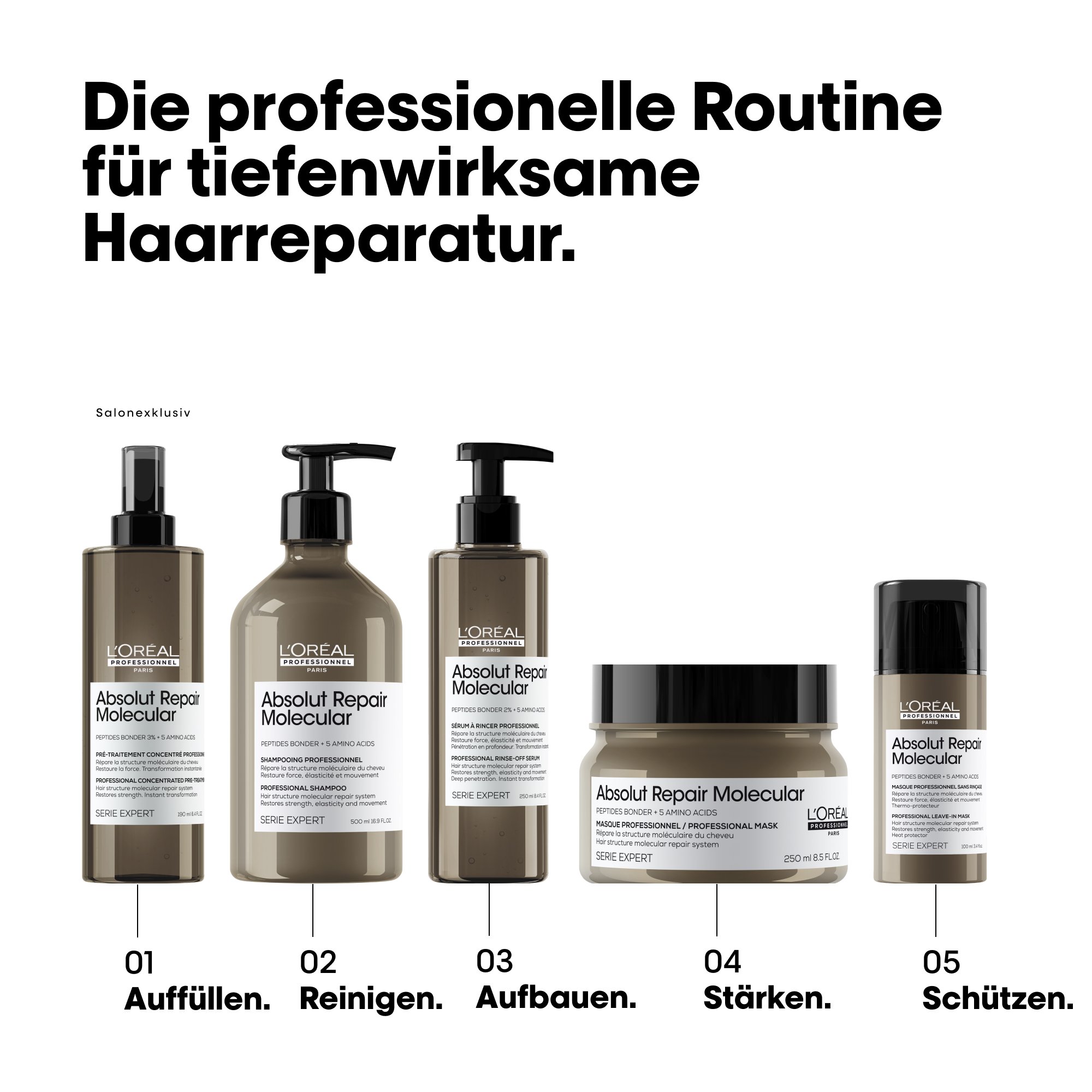 L'Oréal Professionnel